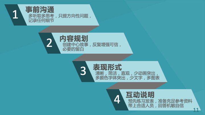 Slide 11