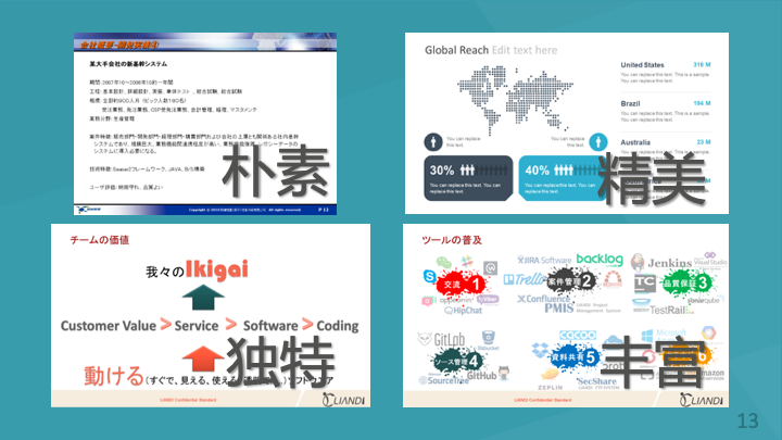 Slide 13