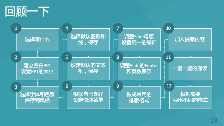 Slide 23